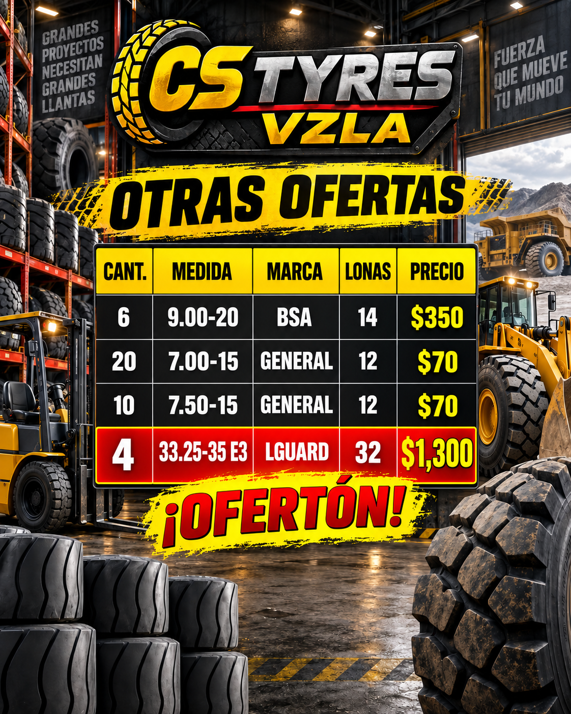 Ofertas de cauchos comerciales e industriales CS Tyres